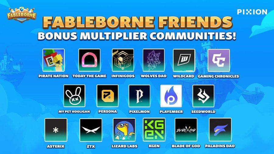 Unlocking Ultimate Rewards: Mastering Airdrop Events in Fableborne