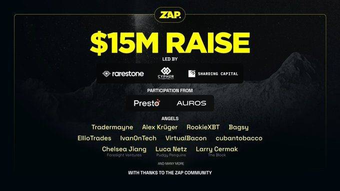 ZAP Gains $15 Million in Investments from Rarestone, Cypher, and Sharding Capital